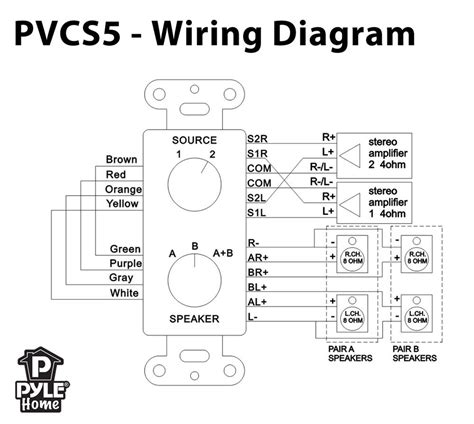 3 wire thermostat wiring diagram. Amazon.com: Pyle Home PVCS5 In-Wall A/B Speaker/Source ...