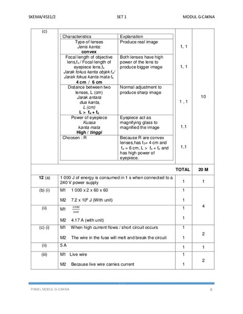 Spm (tingkatan 4 dan 5) : Jawapan Modul Fizik Tingkatan 5 Pan Asia - Opening m