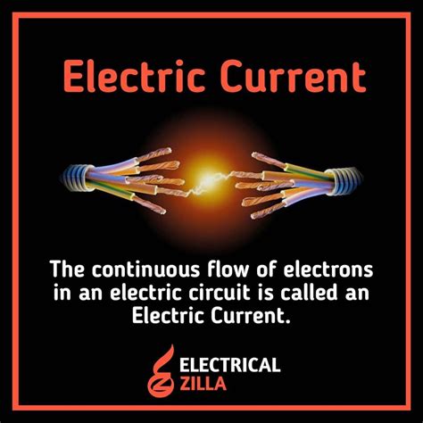 What Is Electric Current Definition Unit And Types
