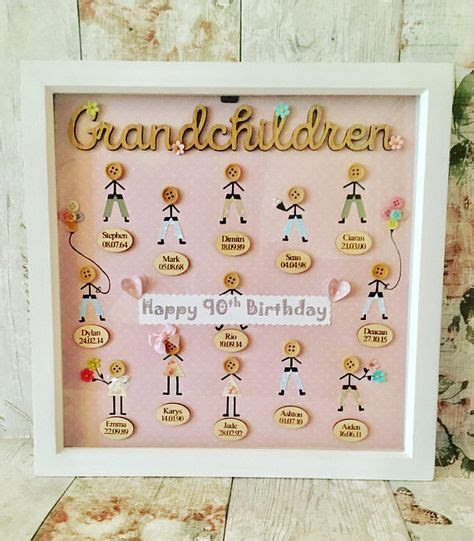 Check spelling or type a new query. This is a gorgeous and fun way to present a family or ...