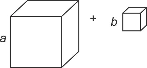 Sum And Difference Of Cubes Read Algebra Ck 12 Foundation