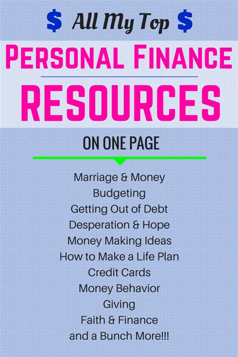 All Of My Best Personal Finance Articles Available To You On One Page