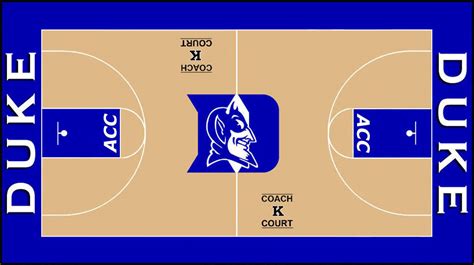Free Download Duke Basketball Court Desktop Wallpaper 965x541 For