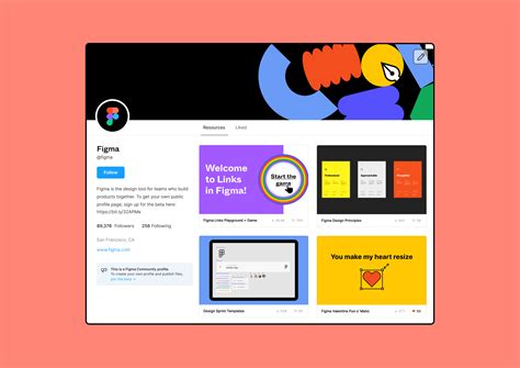 Guide To The Figma Community Figma Help Center