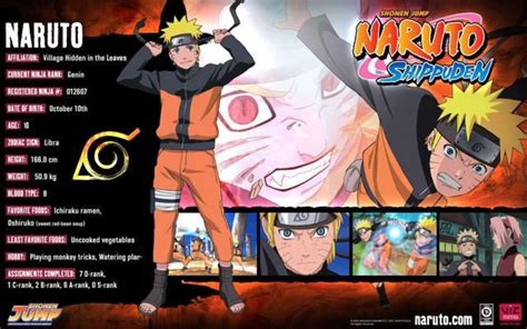 Naruto Bio Wiki Anime Amino