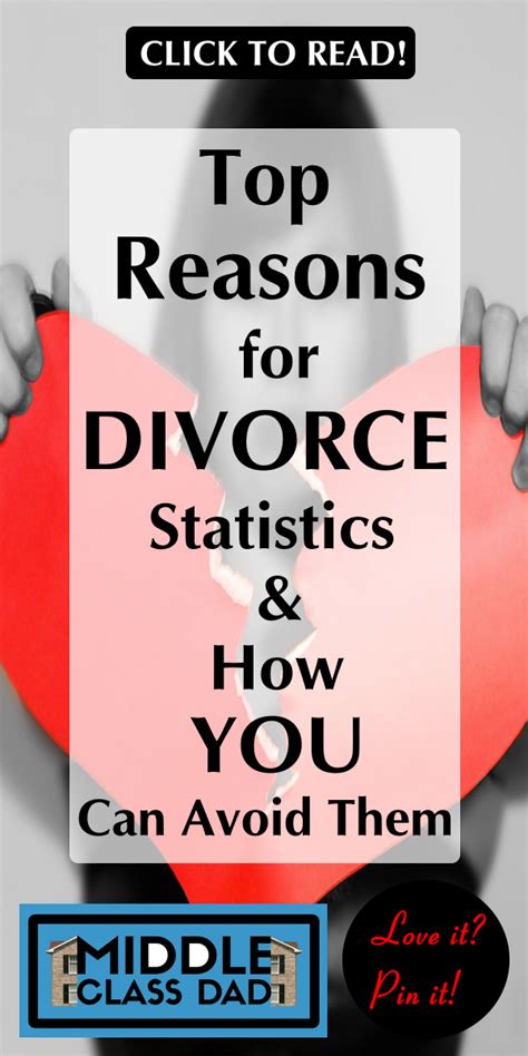 Dont Let The Top Reasons For Divorce Destroy Your Marriage The Top