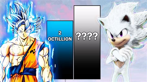Goku Vs Sonic Power Levels Over The Years Dbs Sonic Youtube