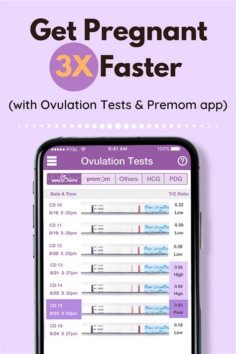 pin on getting pregnant with premom the ovulation calculator
