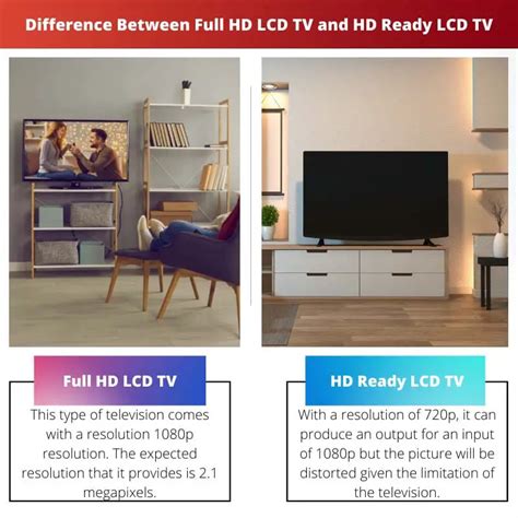 Full Hd Lcd Tv Vs Hd Ready Lcd Tv Difference And Comparison