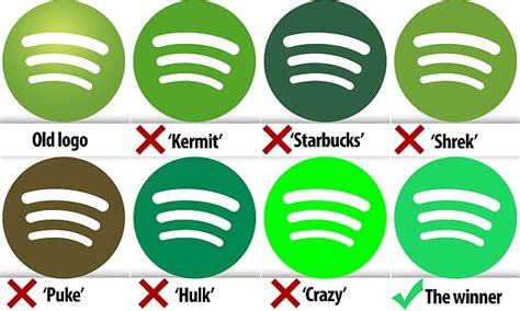 Spotify Logo Different Colors Fadet
