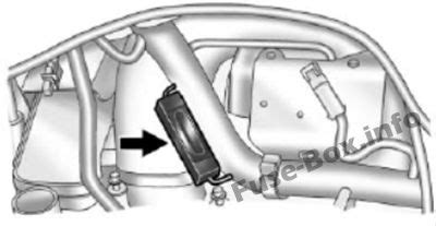 This guide will let you know what fuse does what in your honda accord. Fuse Box Diagram Chevrolet Colorado (2004-2012)