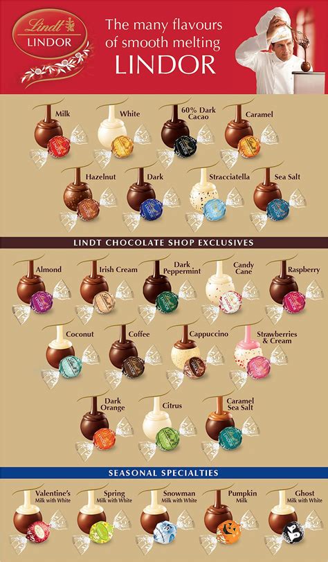 Choose Your Favourites From Over 20 Flavours Of Lindor Only Available