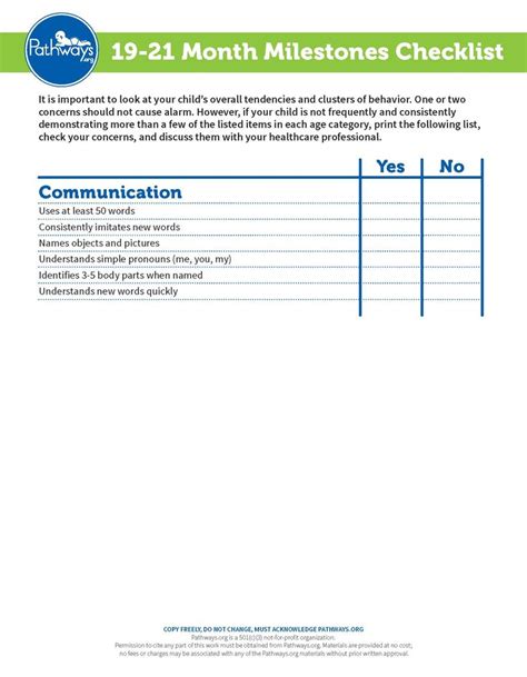 Developmental Milestones For All Ages Milestone Tracking