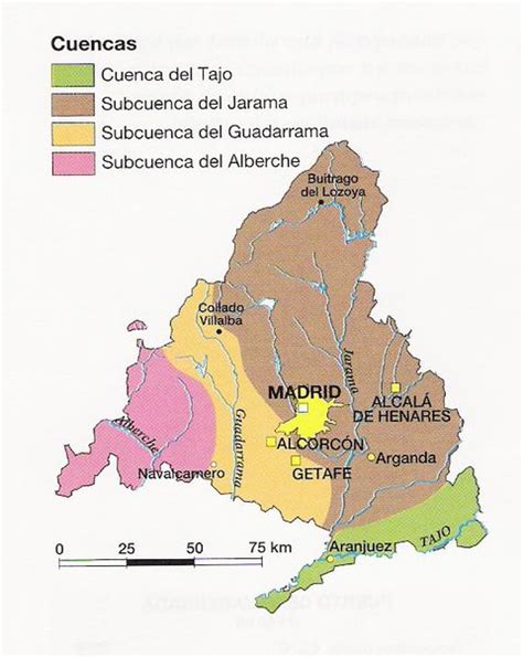 Mapa Hidrológico Comunidad De Madrid Ex