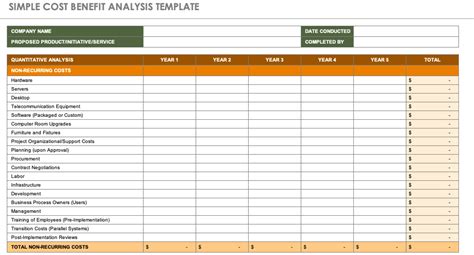 Cost Analysis Templates Examples Word Excel Pdf Templates Art