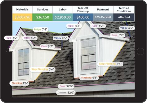 Running your roofing business shouldn't be a struggle. Instant Roofing Estimator - Generate Instant Estimates ...