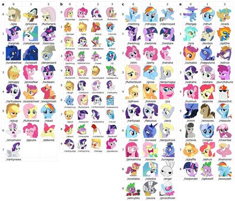 22 Best My Little Pony Names Images On Pinterest Ponies Pony And My