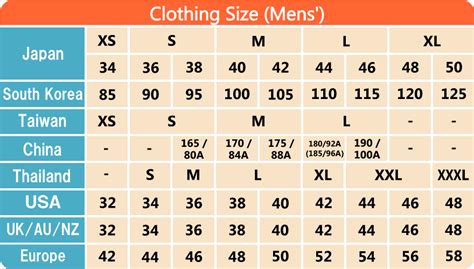 Nike Jp Size Chart Discount Shop Save 58 Jlcatjgobmx
