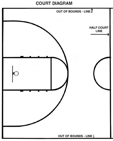 Pricing And Estimates For Gym Floor Logo Painting