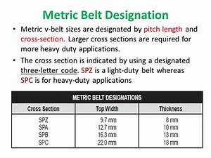 Metric V Belt Size Chart Paul Smith