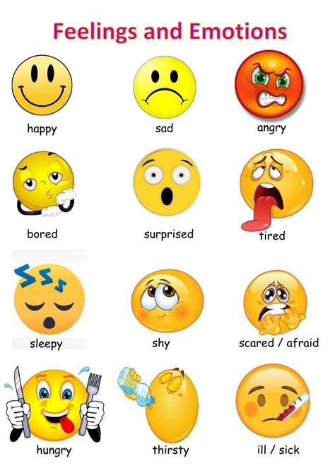 An Image Of Feelings And Emotions With Different Expressions On The
