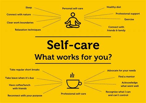 Self Care Strategies What Works For You Protocols For Assisting