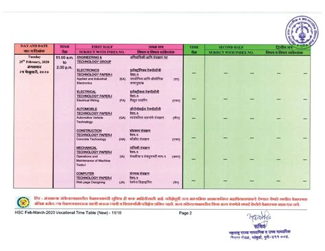Animal science and technology (a/s/c) (76). Maharashtra HSC Time Table 2021 Download - Mah 12th Exams ...