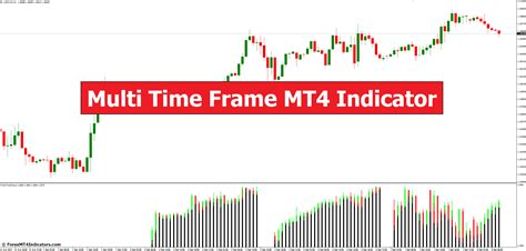 Multi Time Frame Mt4 Indicator