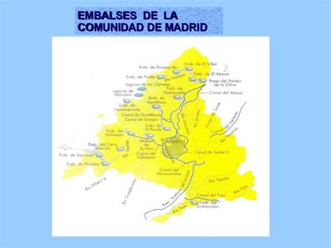 Hidrografía Comunidad De Madrid
