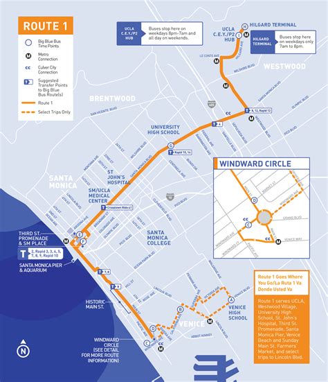 Santa Monica Bus Routes Examples And Forms