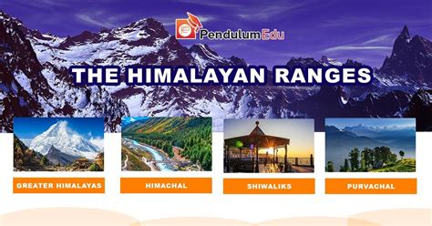 The Himalayan Ranges Location Division Regions Mountains And