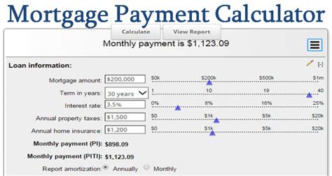 How To Calculate Interest Home Loan Haiper