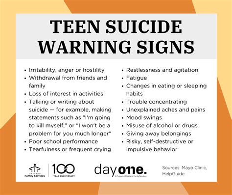 How To Support Youth Mental Health And Prevent Suicide During The