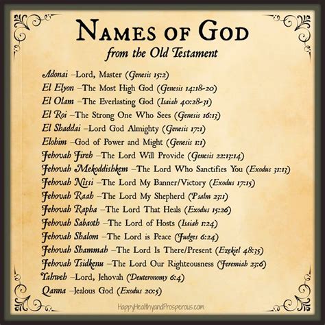 Hitchcock's new and complete analysis of the holy bible by roswell d. Name Meanings: Old Testament Names of God | Names of god ...