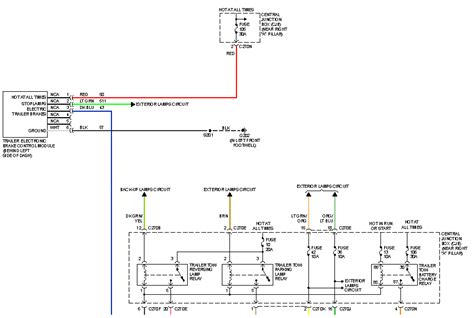 Trying to hook up an aftermarket 7spade receptical so i can have light. Ford F 150 Wiring Diagram 7 Wire - Wiring Diagram