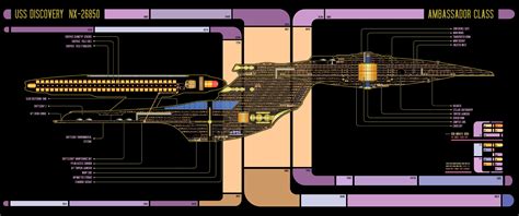 Star Trek Ship Lcars