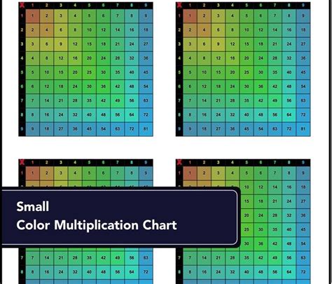 High Resolution Multiplication Table Hd Multiplication Table Chart