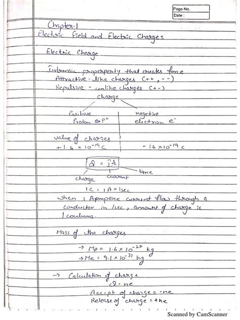 Class 12 Physics Chapter 1 Notes