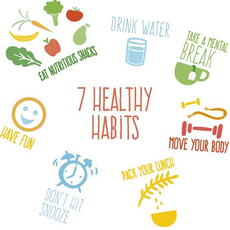 Healthy Habits Healthy And Fit