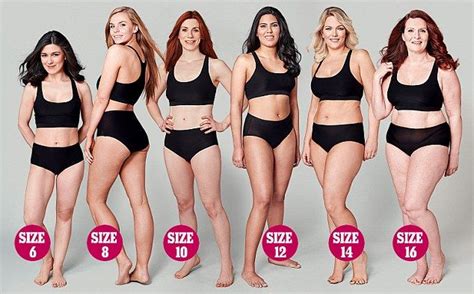 Can One Size Really Fit All Curvy Casual Outfits Clothes Size Body
