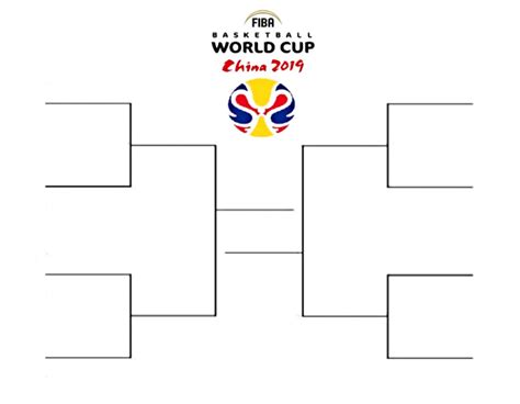 The Fiba World Cup Bracket Download And Print Out For The 2019