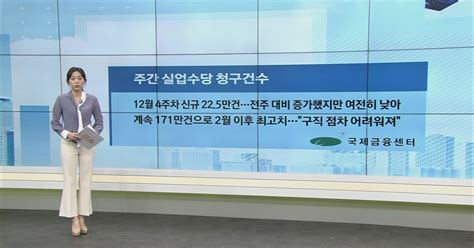 美 주간 실업수당 청구건수 12월 4주차 신규 225만건전주 대비 증가했지만 여전히 낮아