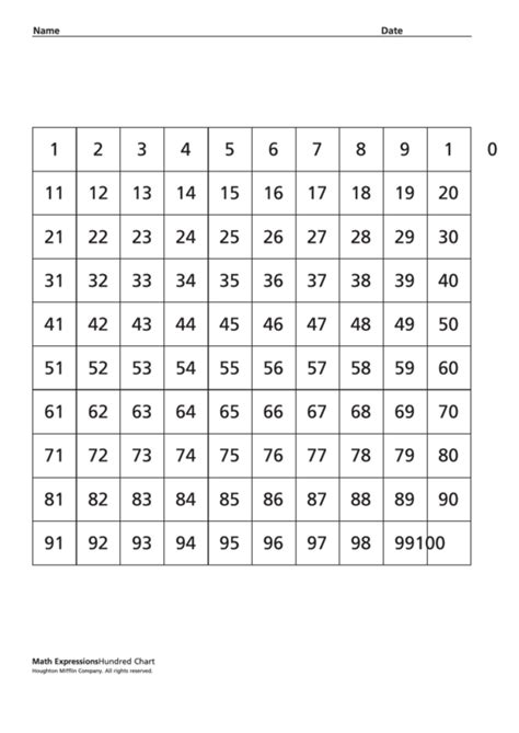 Math Expressions Hundred Chart Worksheet Printable Pdf Download
