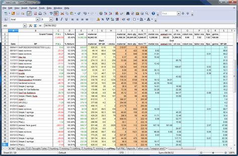 Free Templates Spreadsheet Spreadsheets Excel Spreadsheet