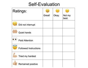 Results For Self Assessment Using Emojis Tpt
