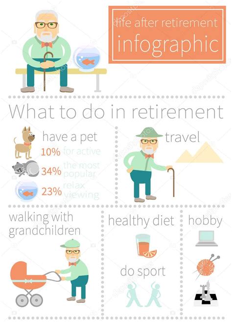 Life After Retirement — Stock Vector © Kkn2118 84265102