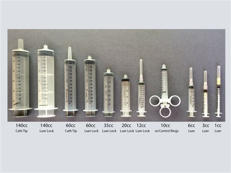 Syringes Sizes And Gauge Chart