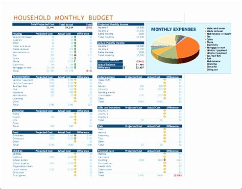 6 Budget Template Excel 2010 Excel Templates