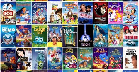 10 Most Popular Disney Movies