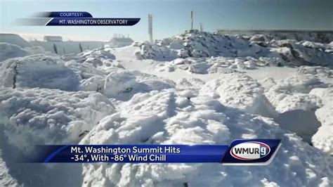 Record Low Hit On Mount Washington